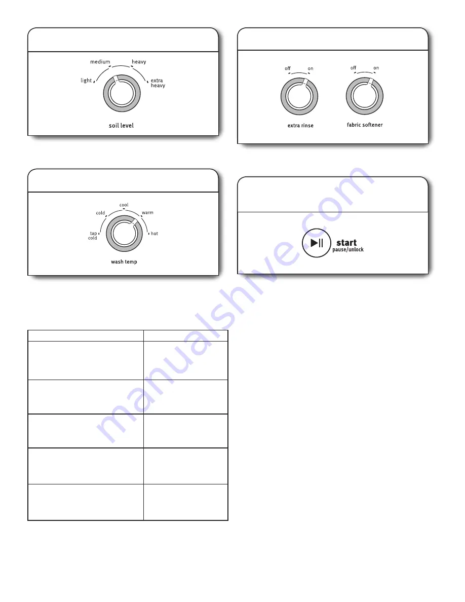 Maytag MVWX500BW Скачать руководство пользователя страница 9