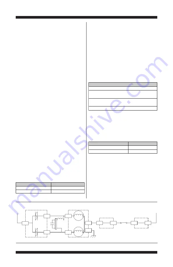 Maytag MVWX550XW1 Скачать руководство пользователя страница 15