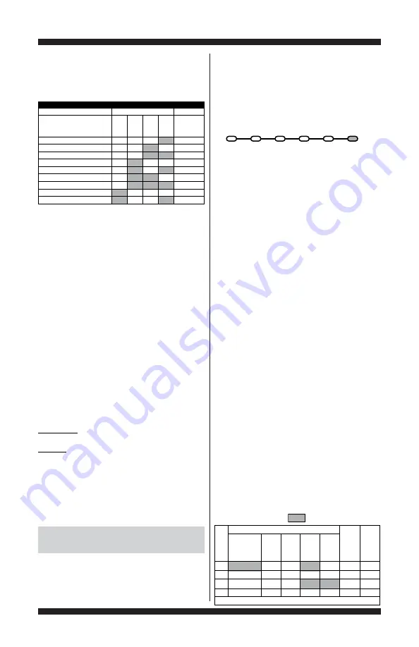 Maytag MVWX550XW1 Technician Manual Download Page 23