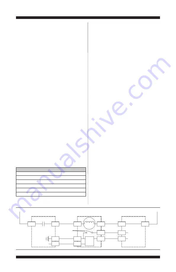 Maytag MVWX550XW1 Technician Manual Download Page 35