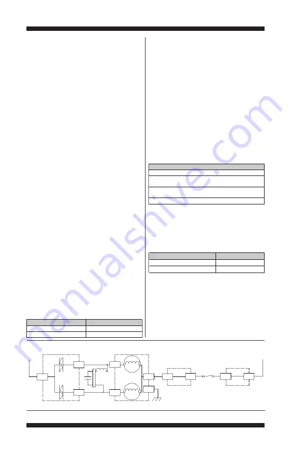 Maytag MVWX550XW1 Скачать руководство пользователя страница 36