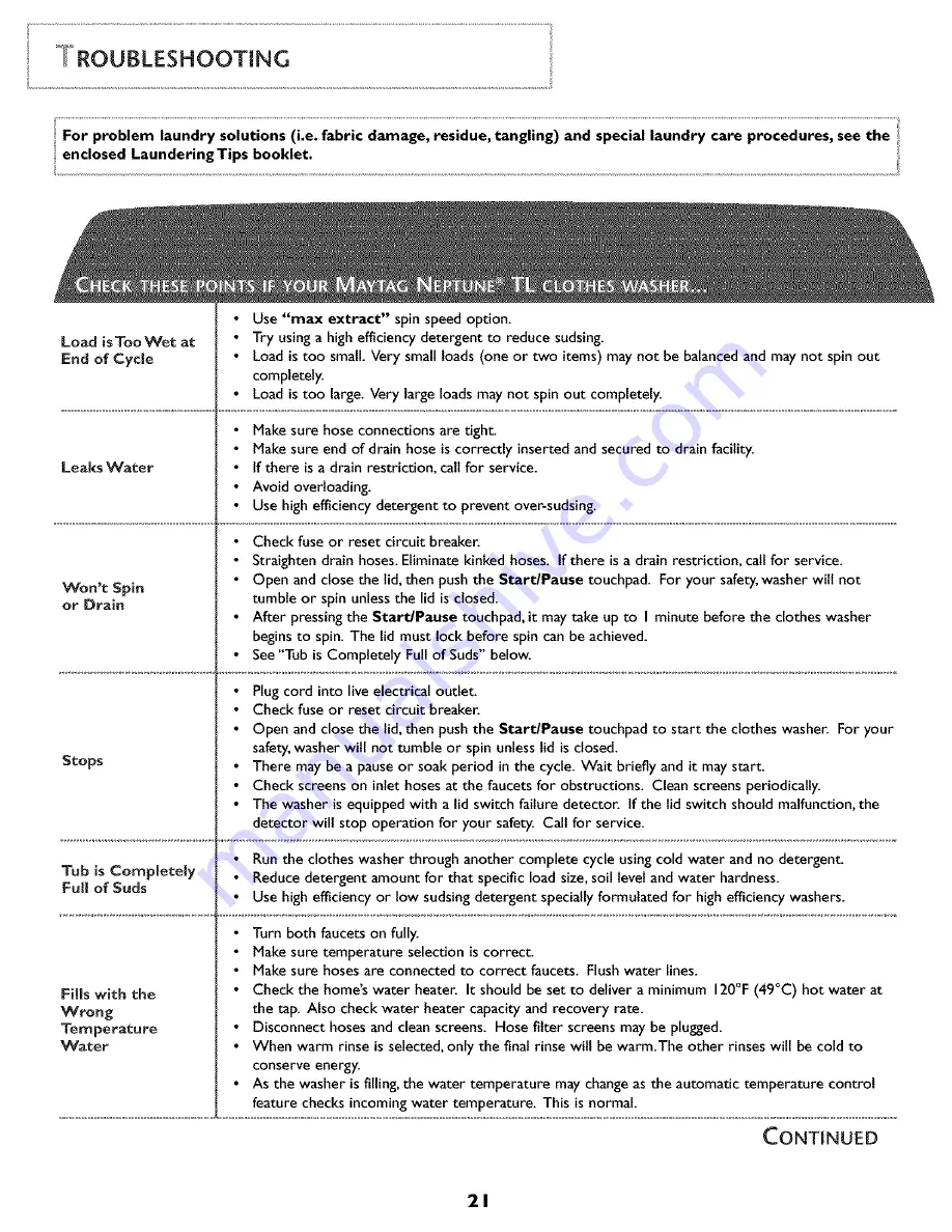 Maytag NEPTUNE FAV9800AWQ Use & Care Manual Download Page 22