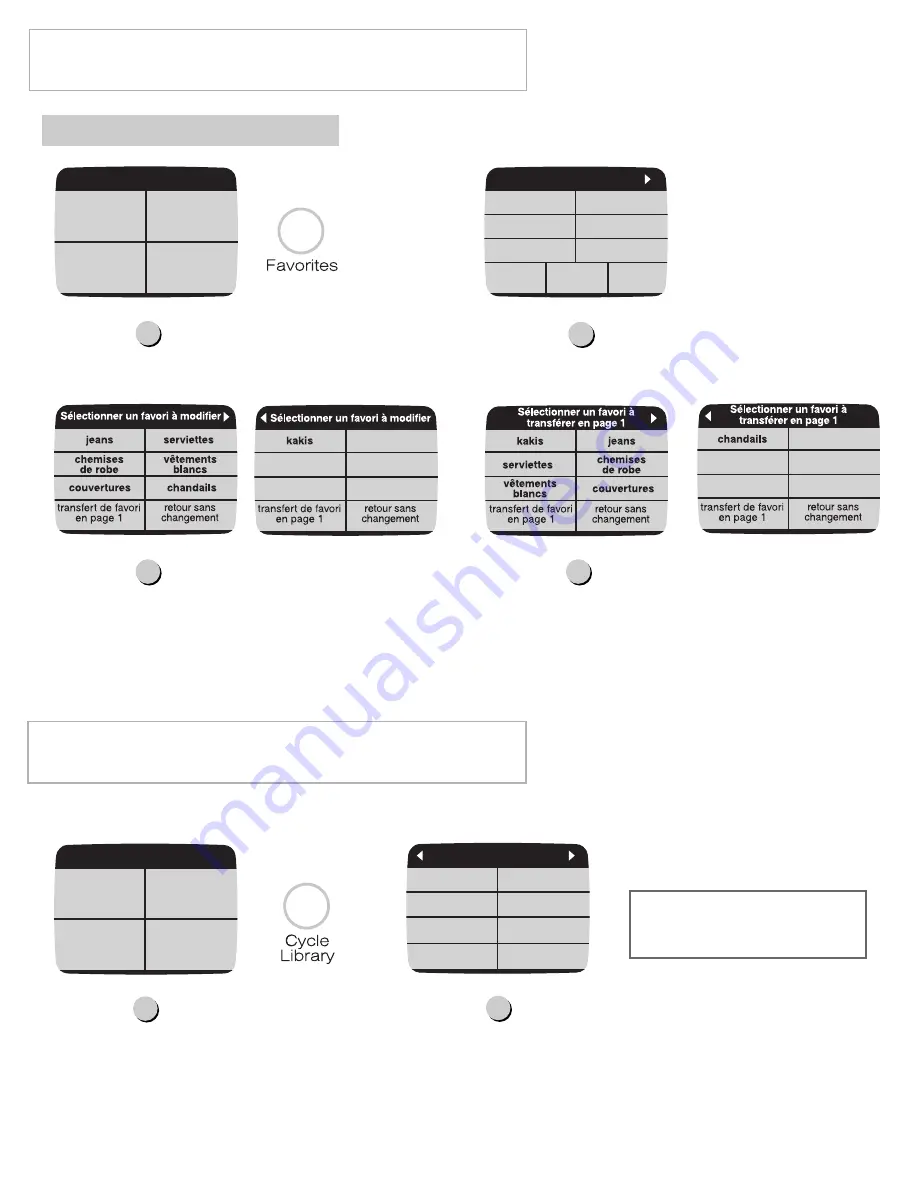 Maytag Neptune FAV9800AWW Use & Care Manual Download Page 38