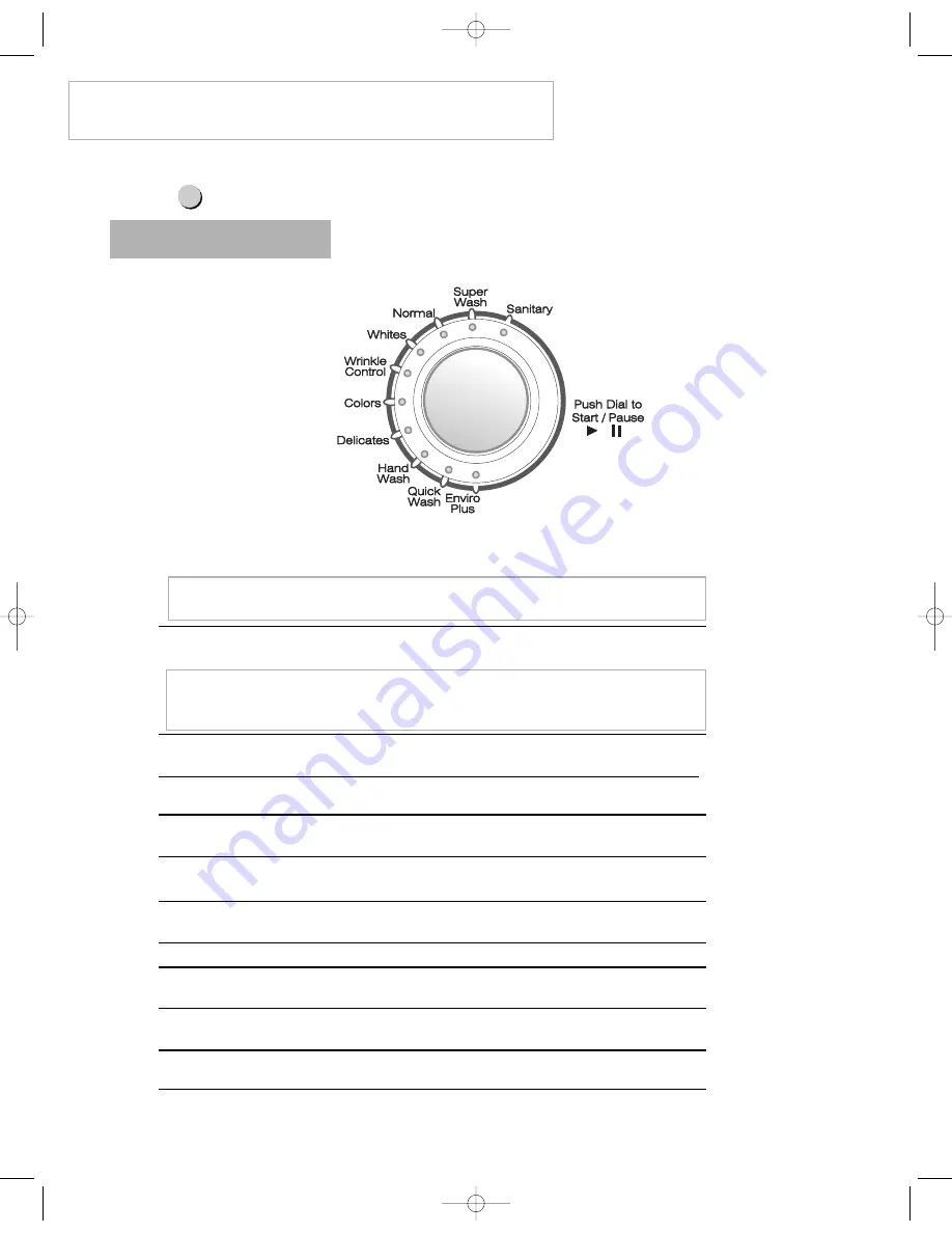 Maytag Neptune MAH-3 Series Use & Care Manual Download Page 22