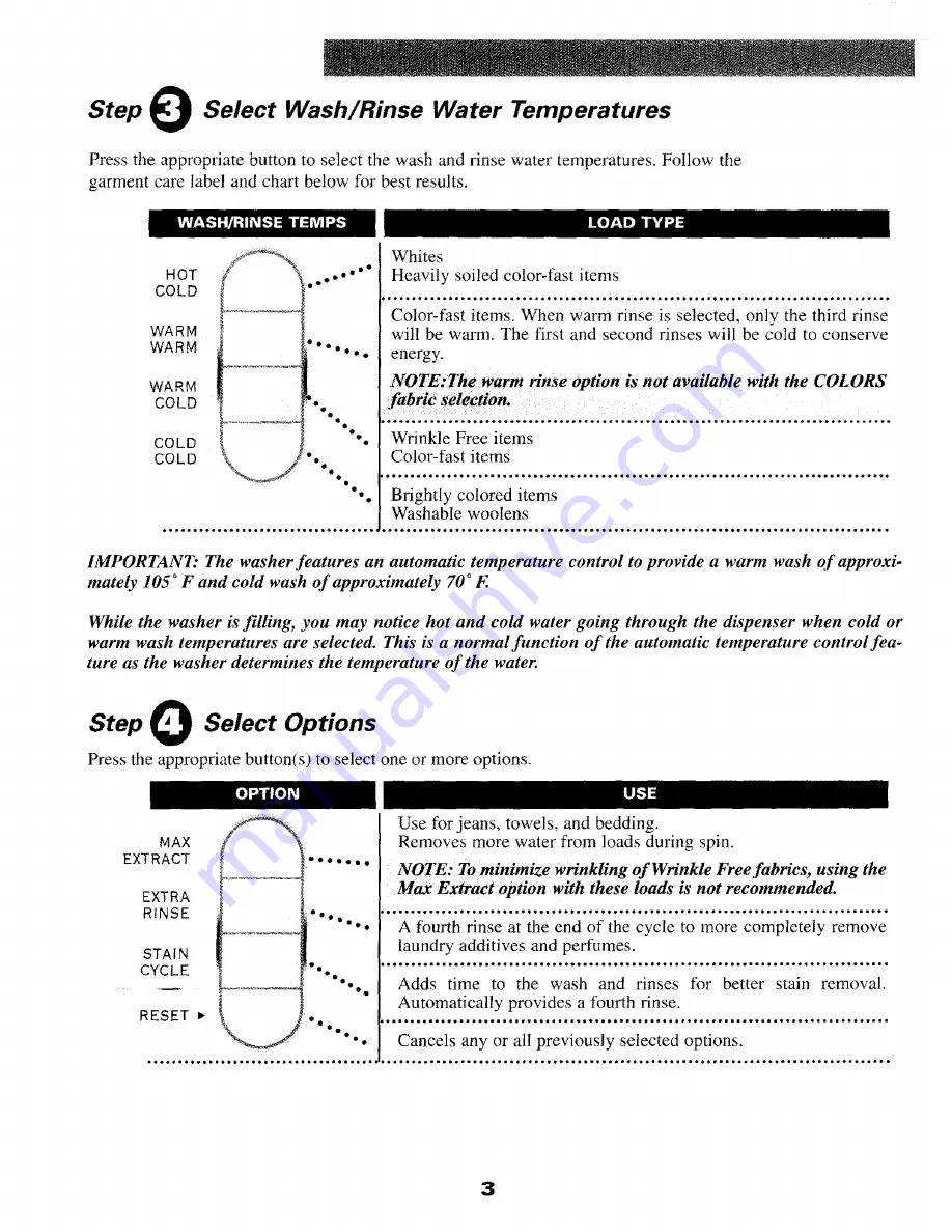 Maytag Neptune MAH4000 Manual Download Page 4