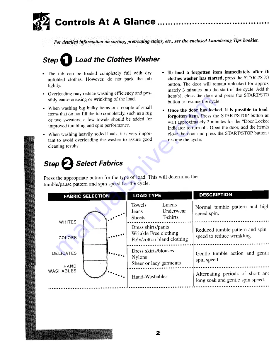 Maytag NEPTUNE MAH550 User Manual Download Page 4