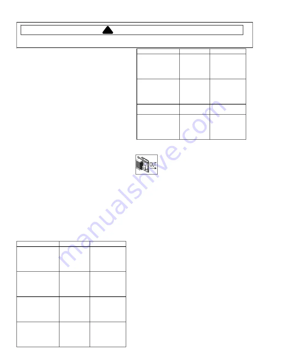 Maytag Neptune MAH8700AW Service Download Page 16