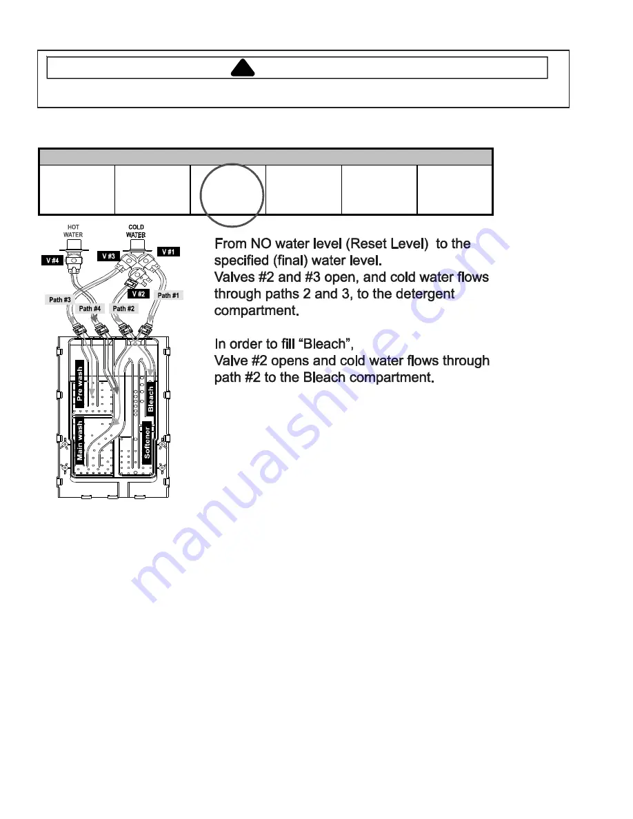 Maytag Neptune MAH8700AW Скачать руководство пользователя страница 24