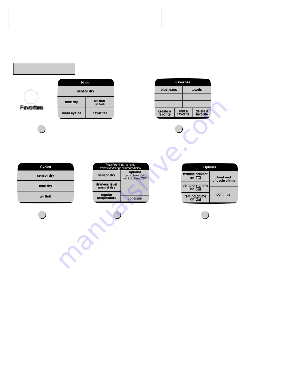 Maytag NEPTUNE MD98 Use & Care Manual Download Page 12