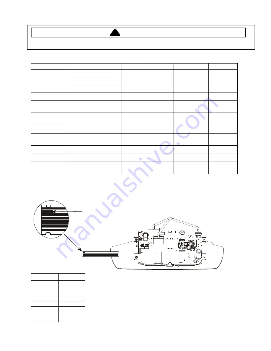 Maytag Neptune TL FAV6800A Скачать руководство пользователя страница 29