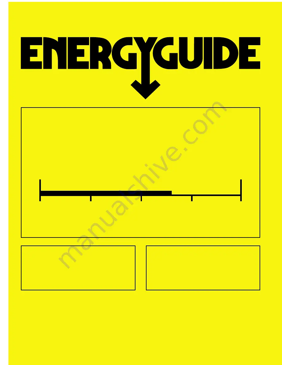 Maytag NTW4630YQ Energy Manual Download Page 1