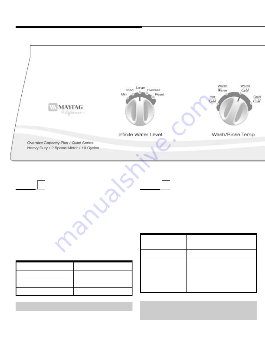 Maytag PAV-1 User Manual Download Page 4