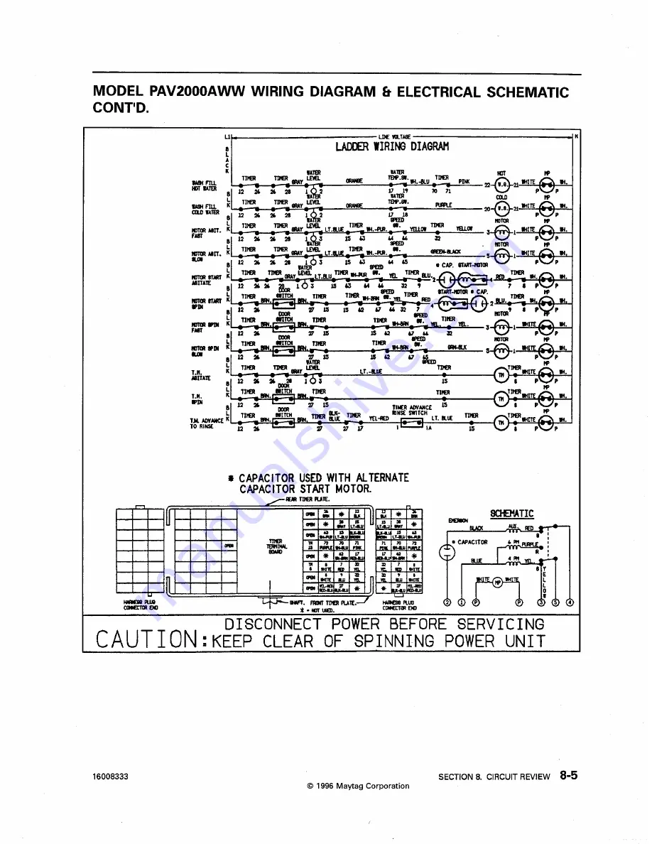 Maytag PAV1000AW Service Manual Download Page 75