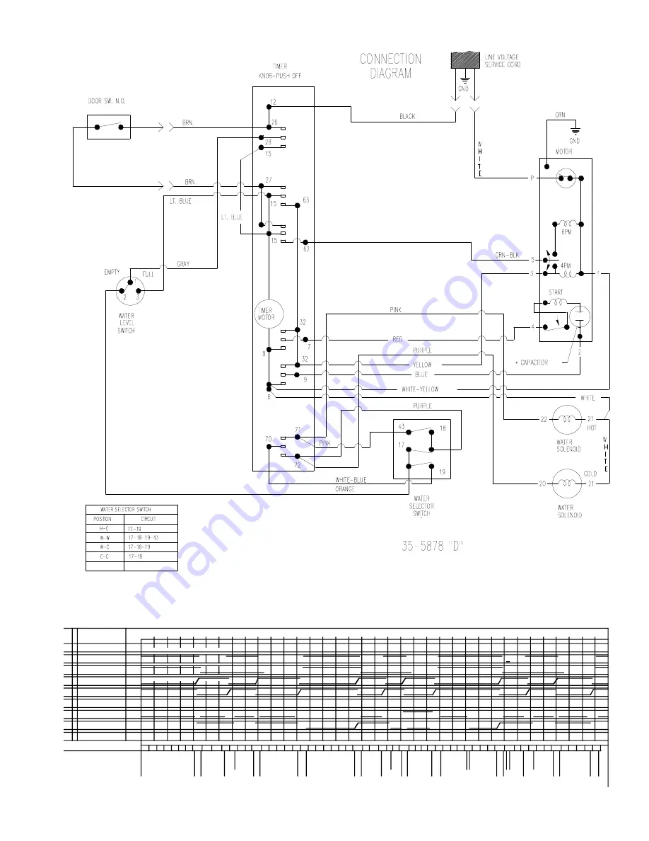 Maytag PAV1000AW Service Manual Download Page 78