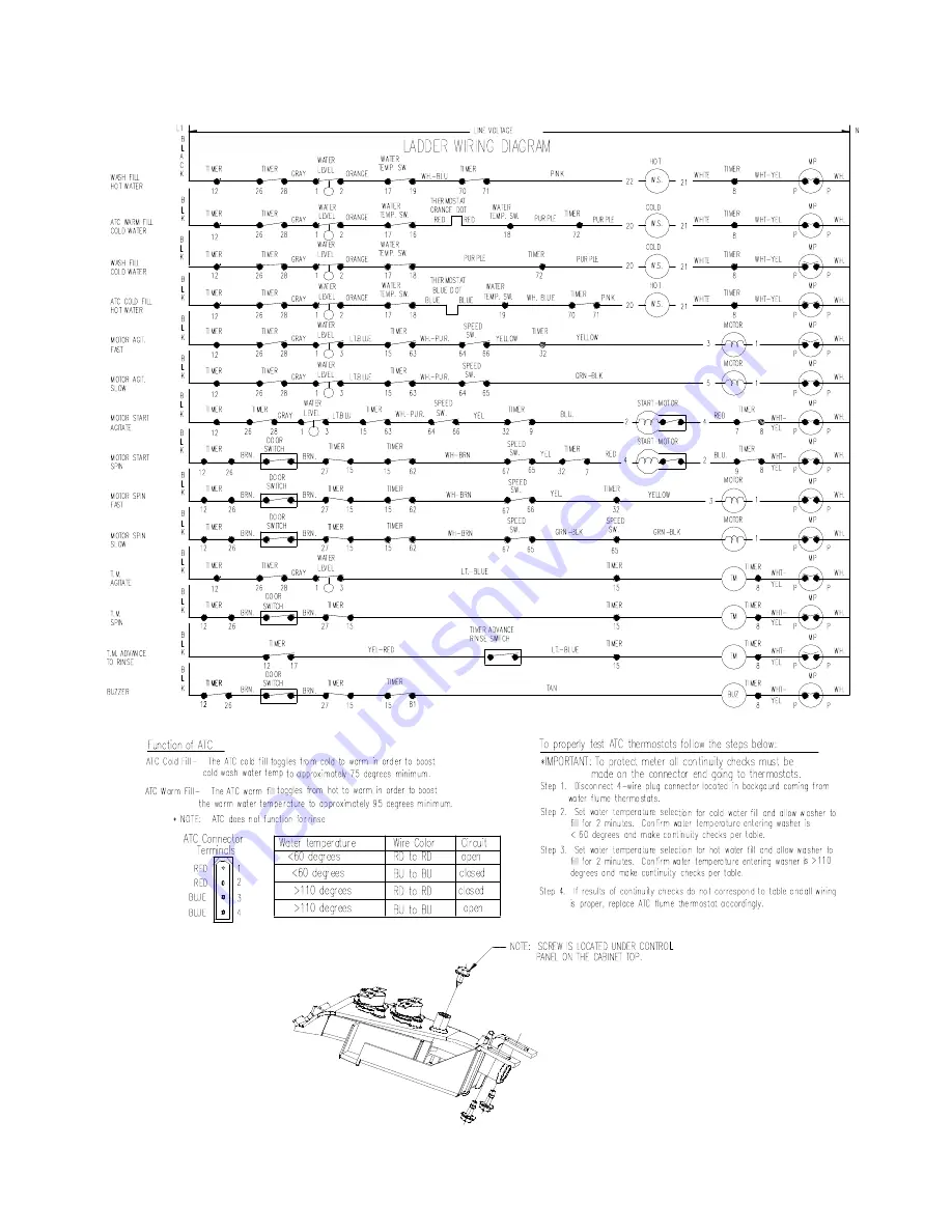 Maytag PAV1000AW Service Manual Download Page 87