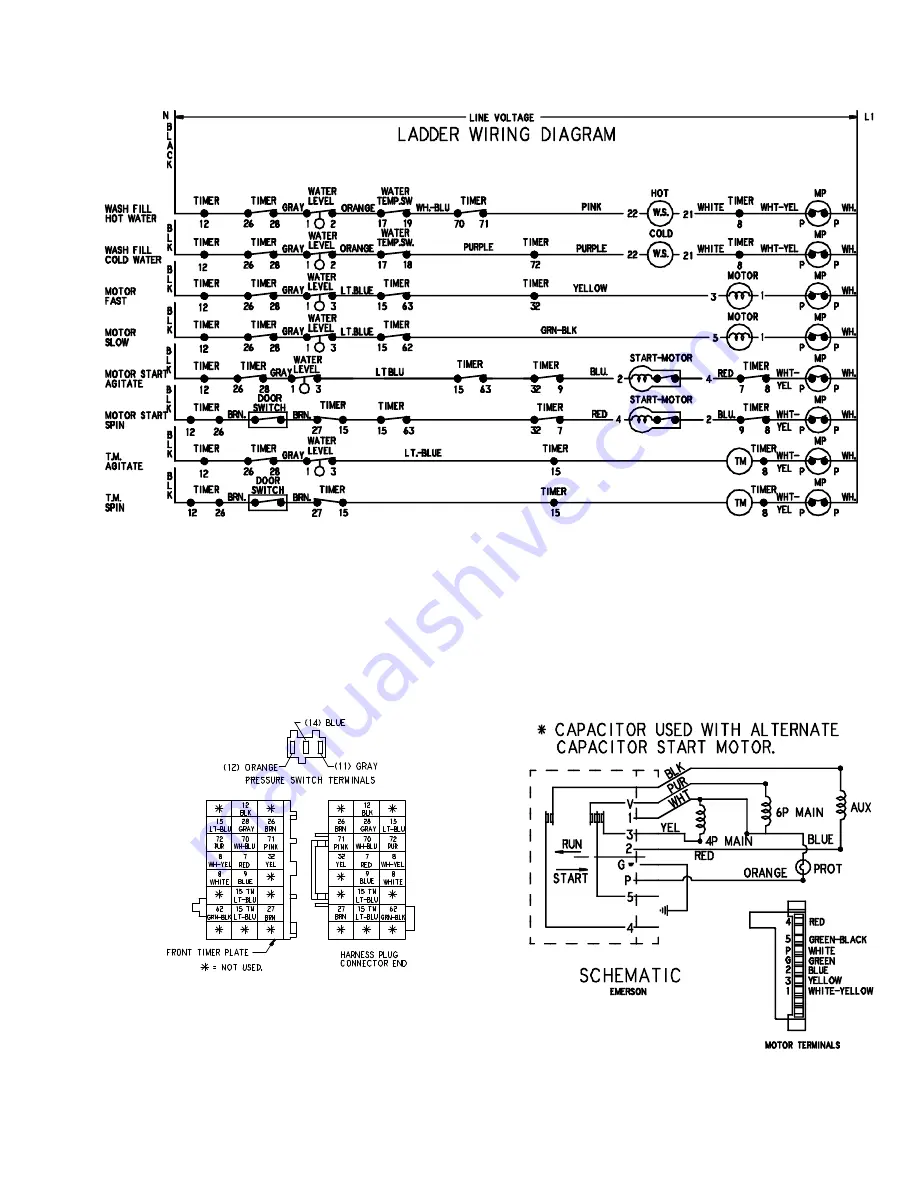 Maytag PAV1000AW Service Manual Download Page 95