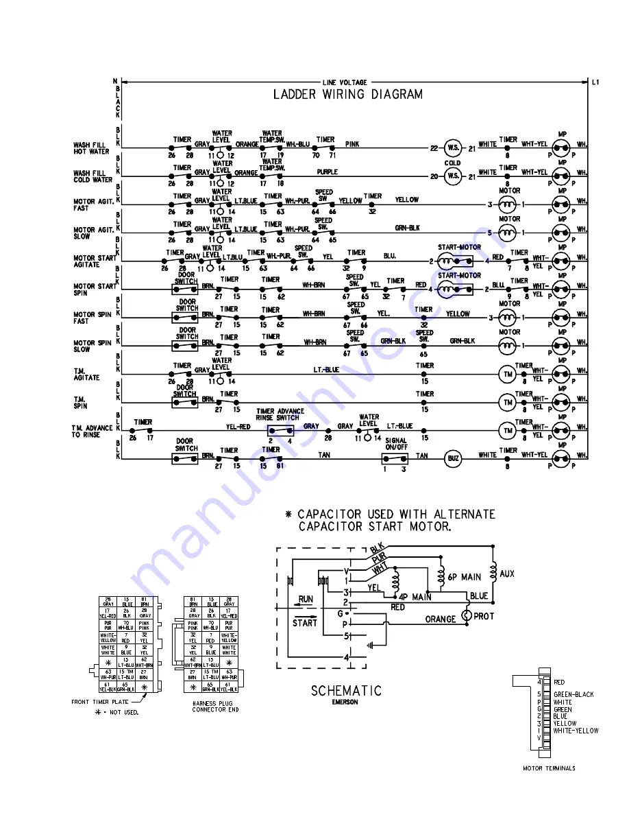 Maytag PAV1000AW Service Manual Download Page 99