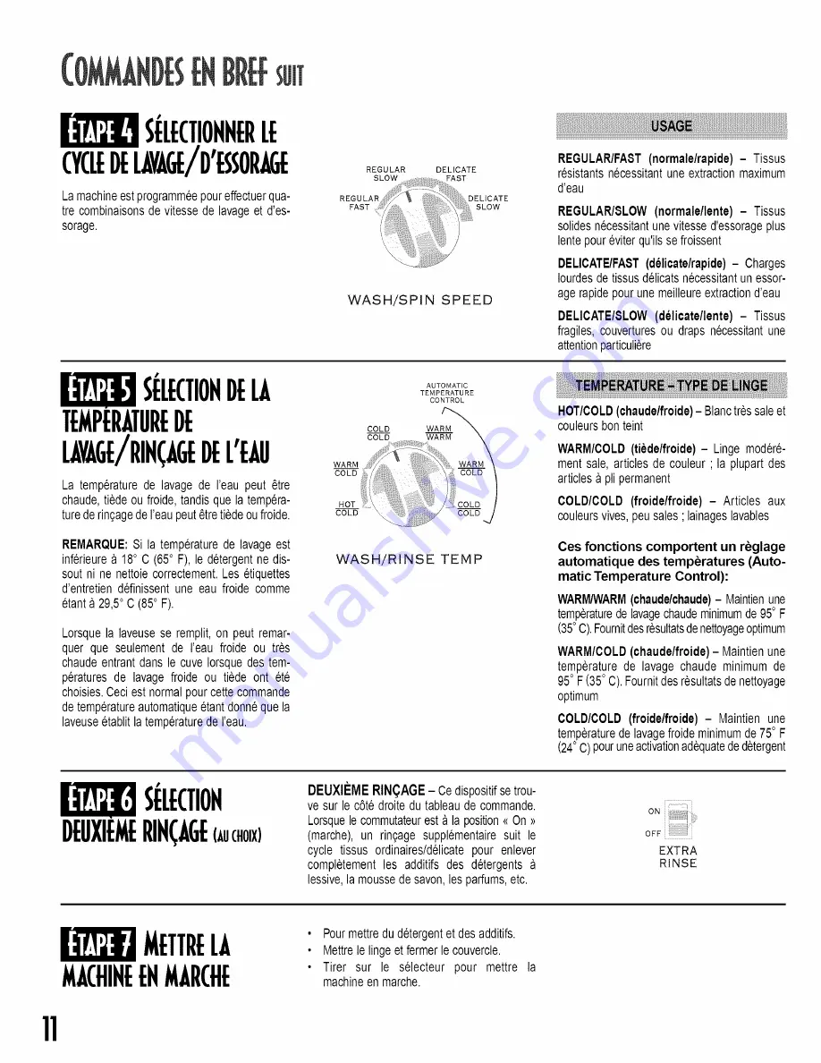 Maytag PAV5157AWW User Manual Download Page 12