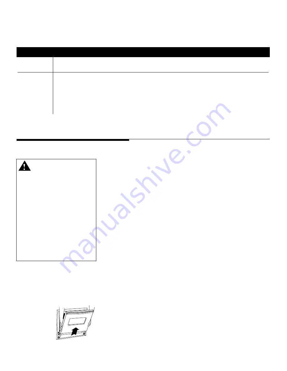 Maytag PER4310BCW User Manual Download Page 23