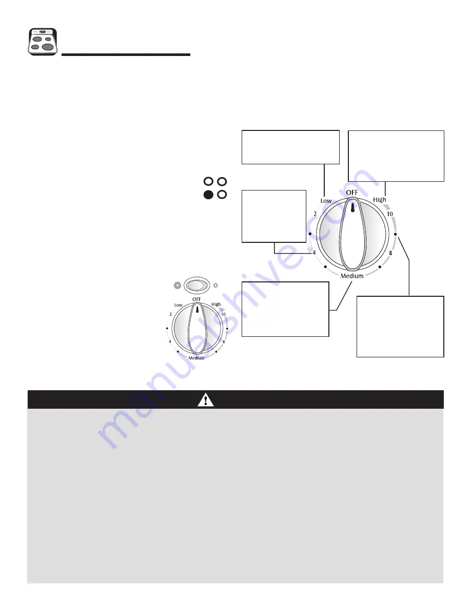 Maytag PER5750QCW Скачать руководство пользователя страница 5