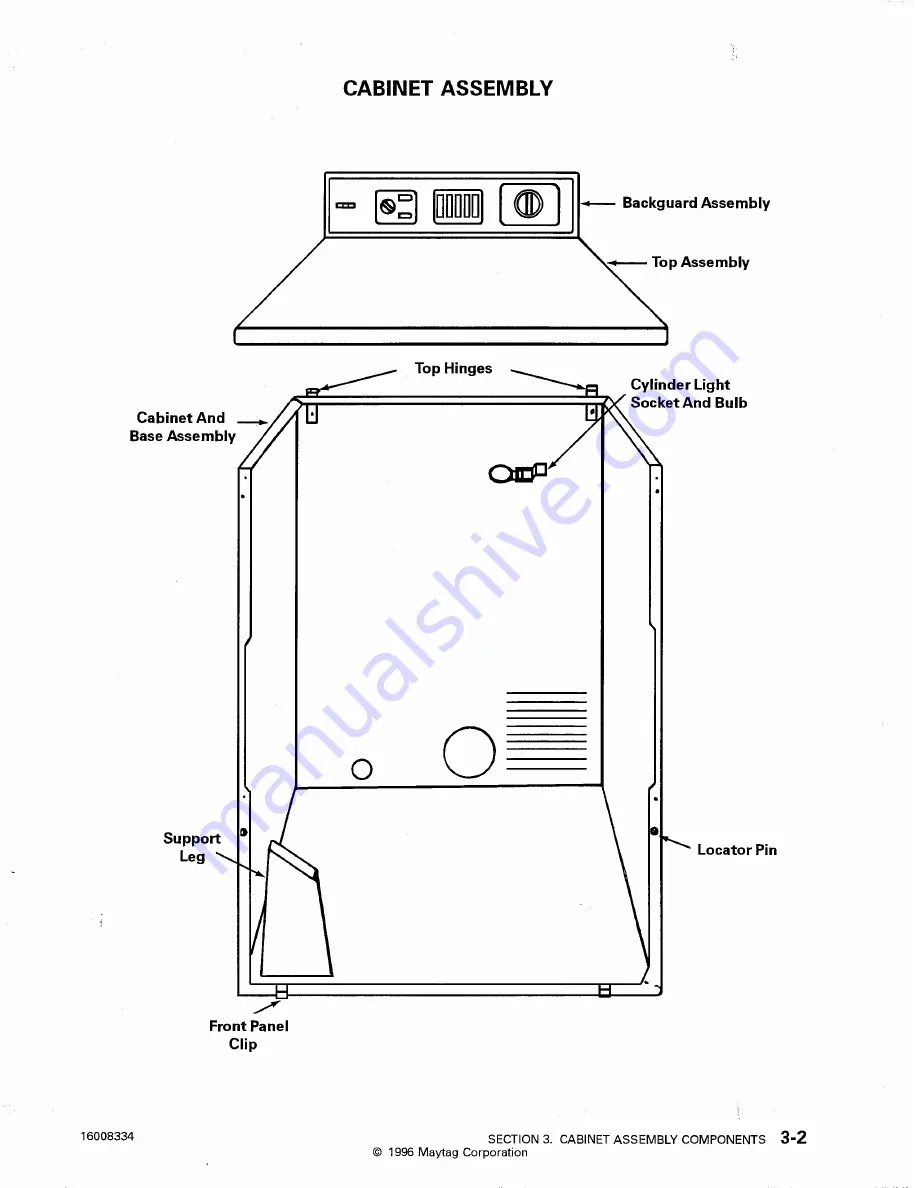 Maytag Performa DLE231 Service Manual Download Page 28