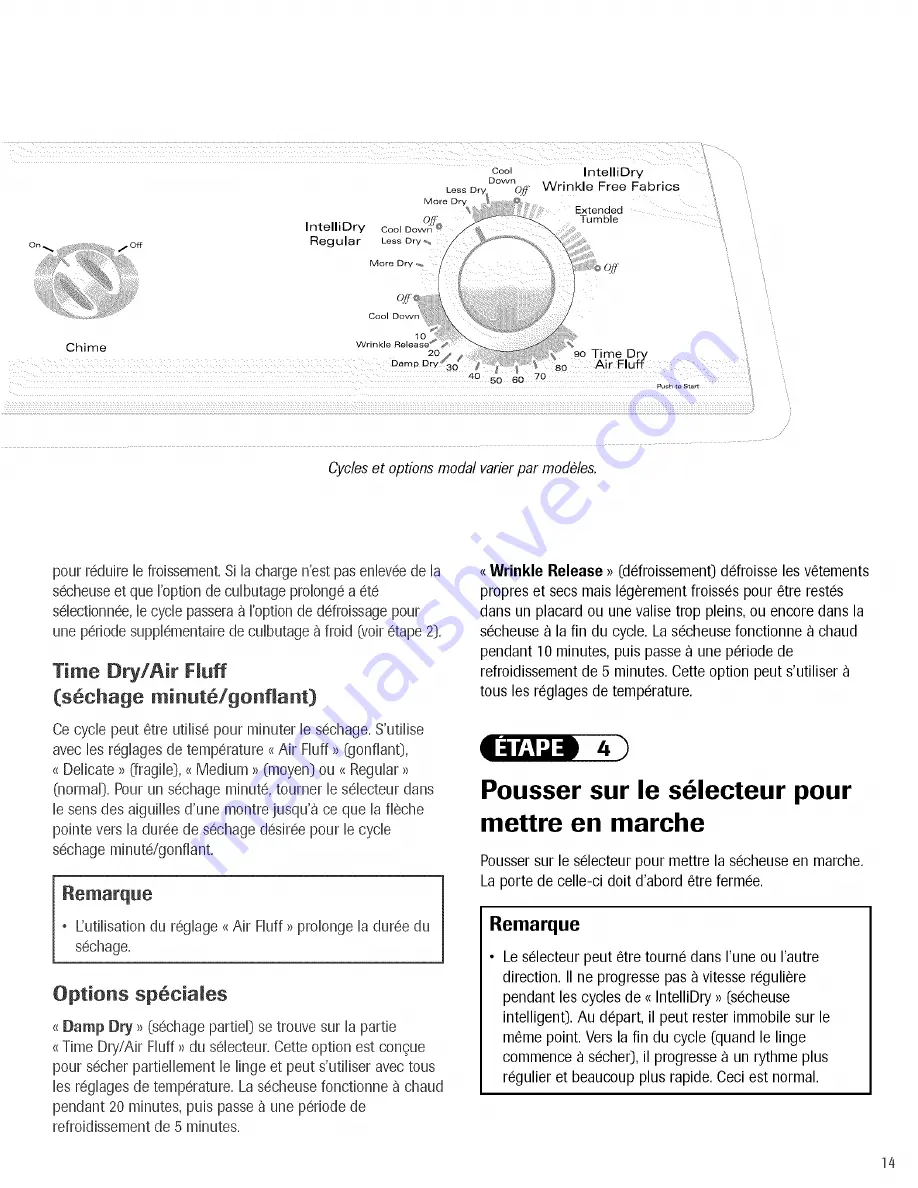 Maytag Performa PYET444AYW Use & Care Manual Download Page 15