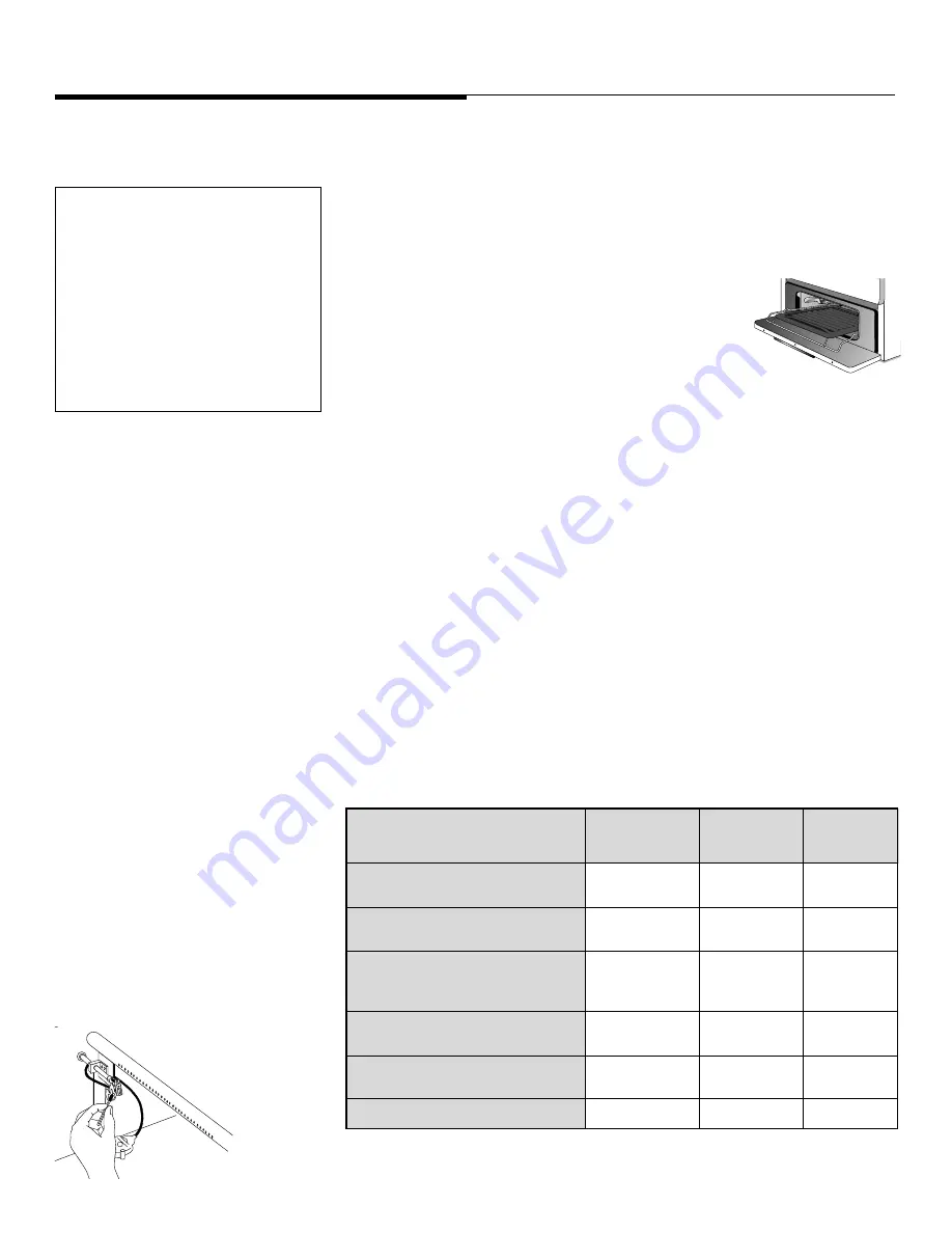 Maytag Performa WT-TOD User Manual Download Page 22