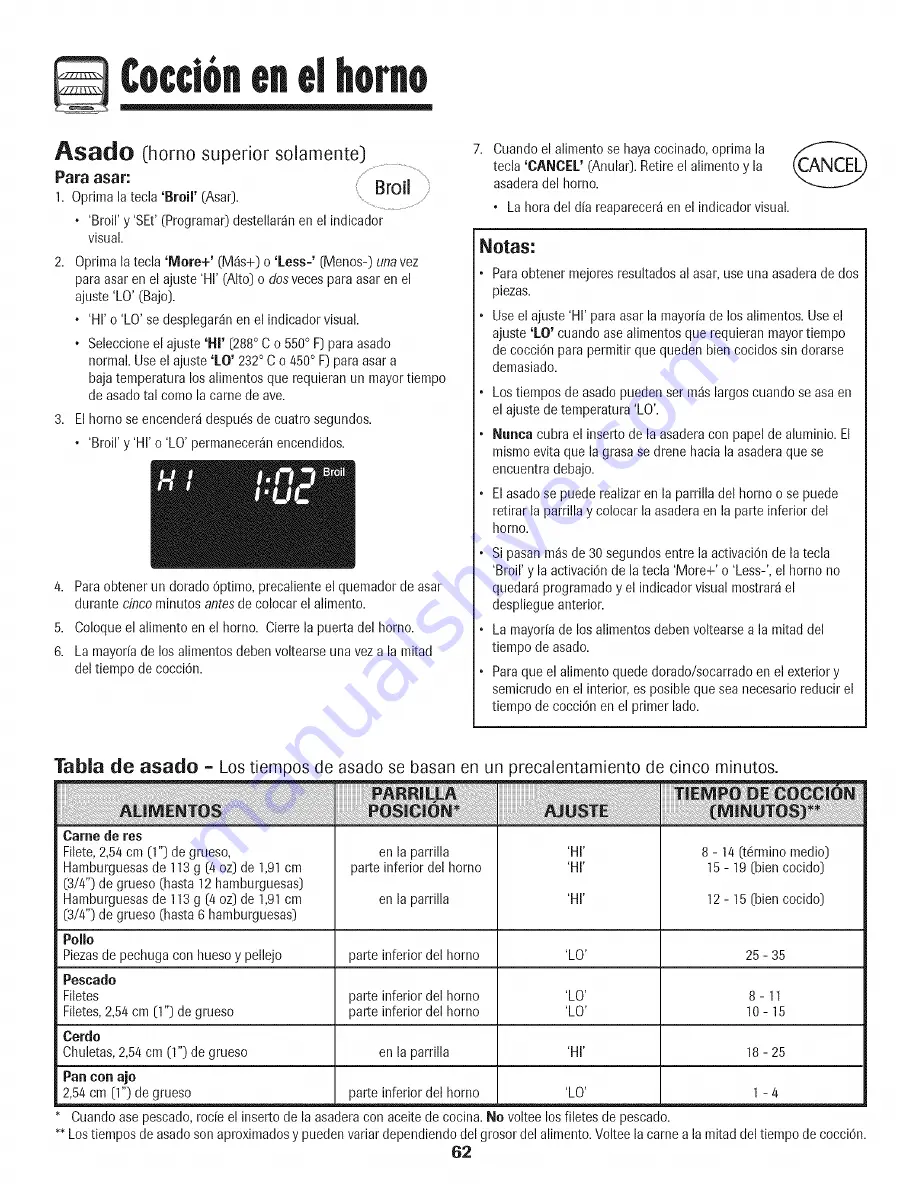 Maytag Precision Touch 750 Series Use And Care Manual Download Page 63