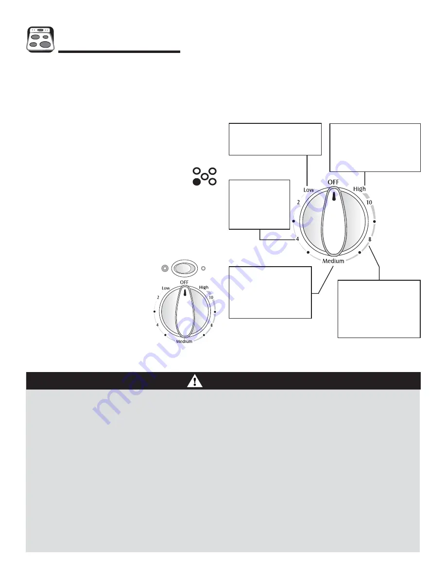 Maytag Precision Touch Control 700 Use And Care Manual Download Page 5