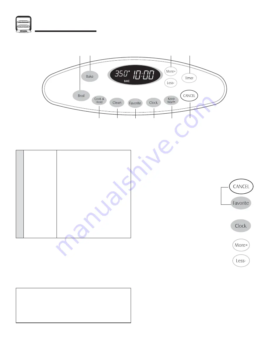 Maytag Precision Touch Control 700 Скачать руководство пользователя страница 9