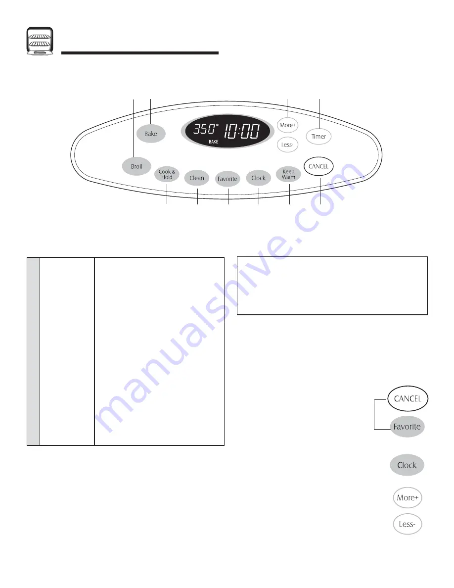 Maytag Precision Touch Control 700 Use And Care Manual Download Page 38