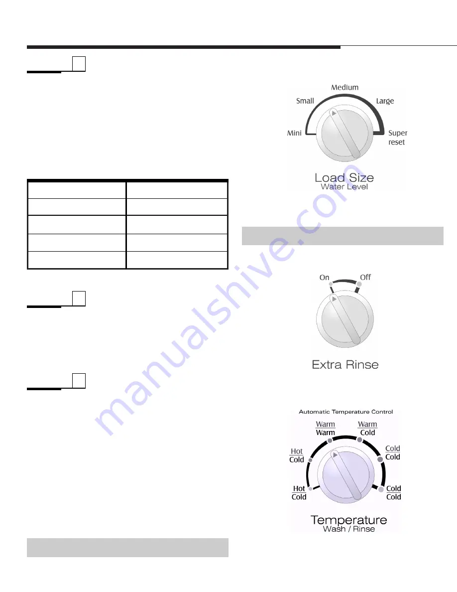 Maytag SAV-2 User Manual Download Page 14