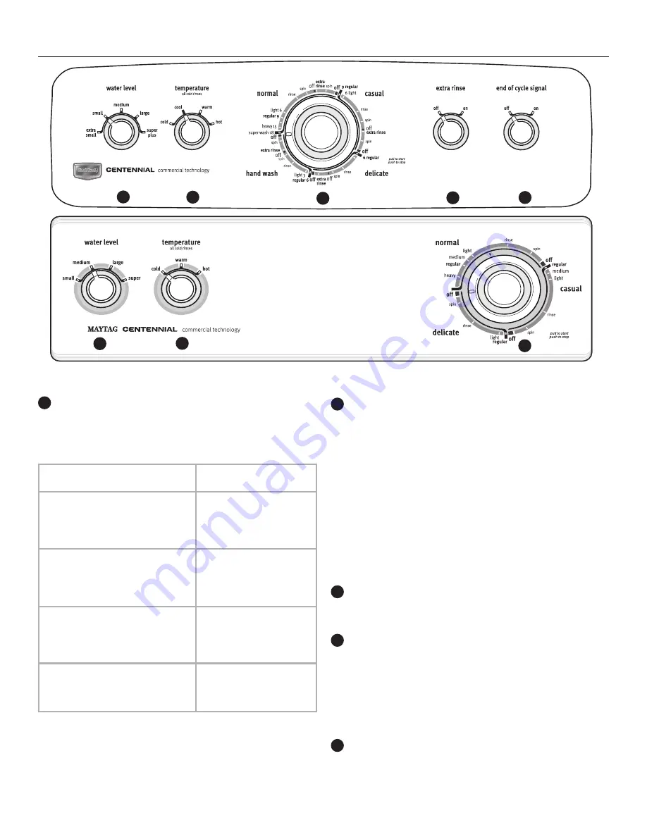 Maytag W10240519A Скачать руководство пользователя страница 3