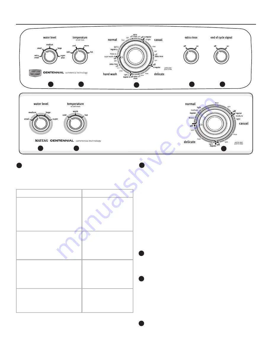 Maytag W10240519A User Instructions Download Page 11