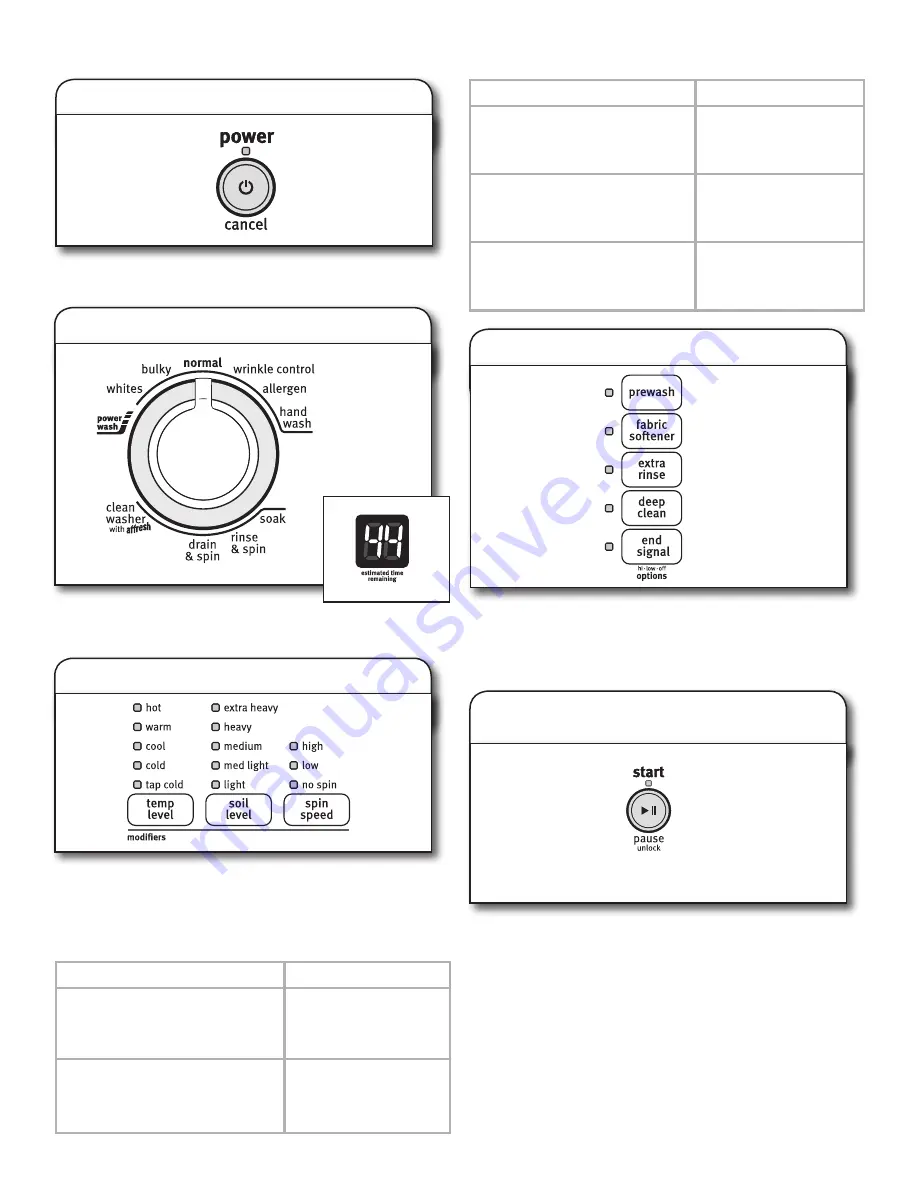 Maytag W10280465B Use And Care Manual Download Page 9