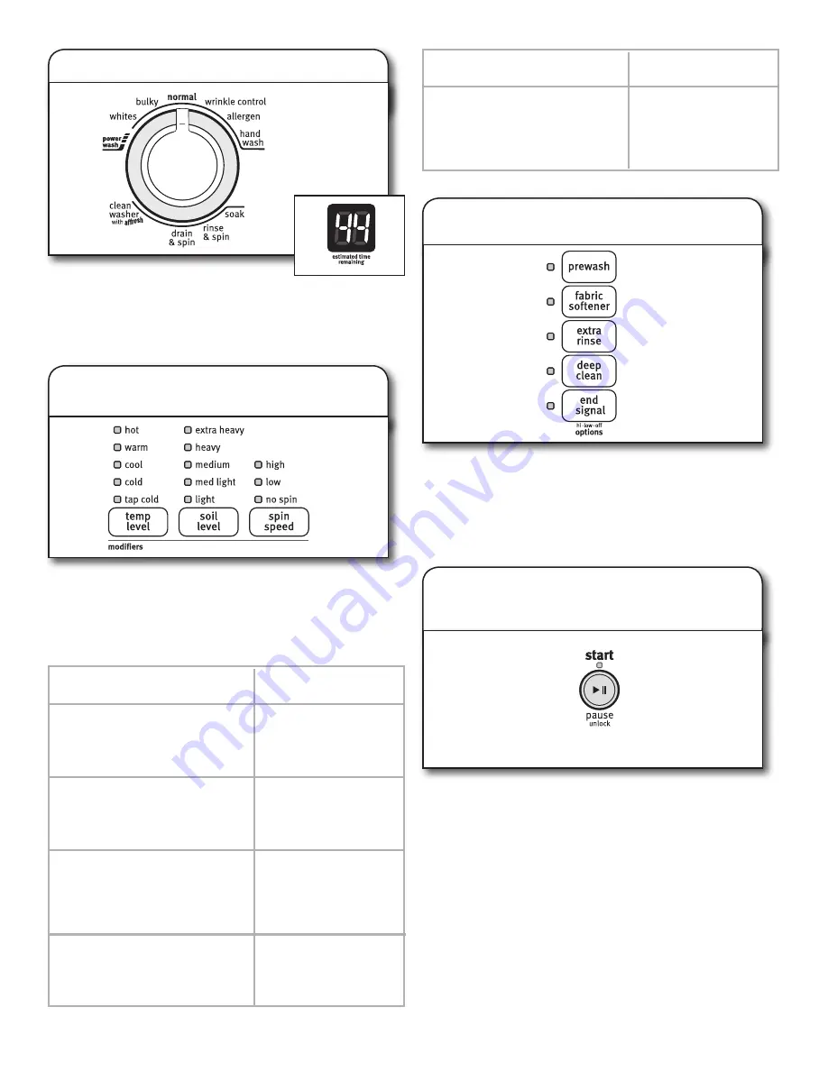 Maytag W10280465B Скачать руководство пользователя страница 25