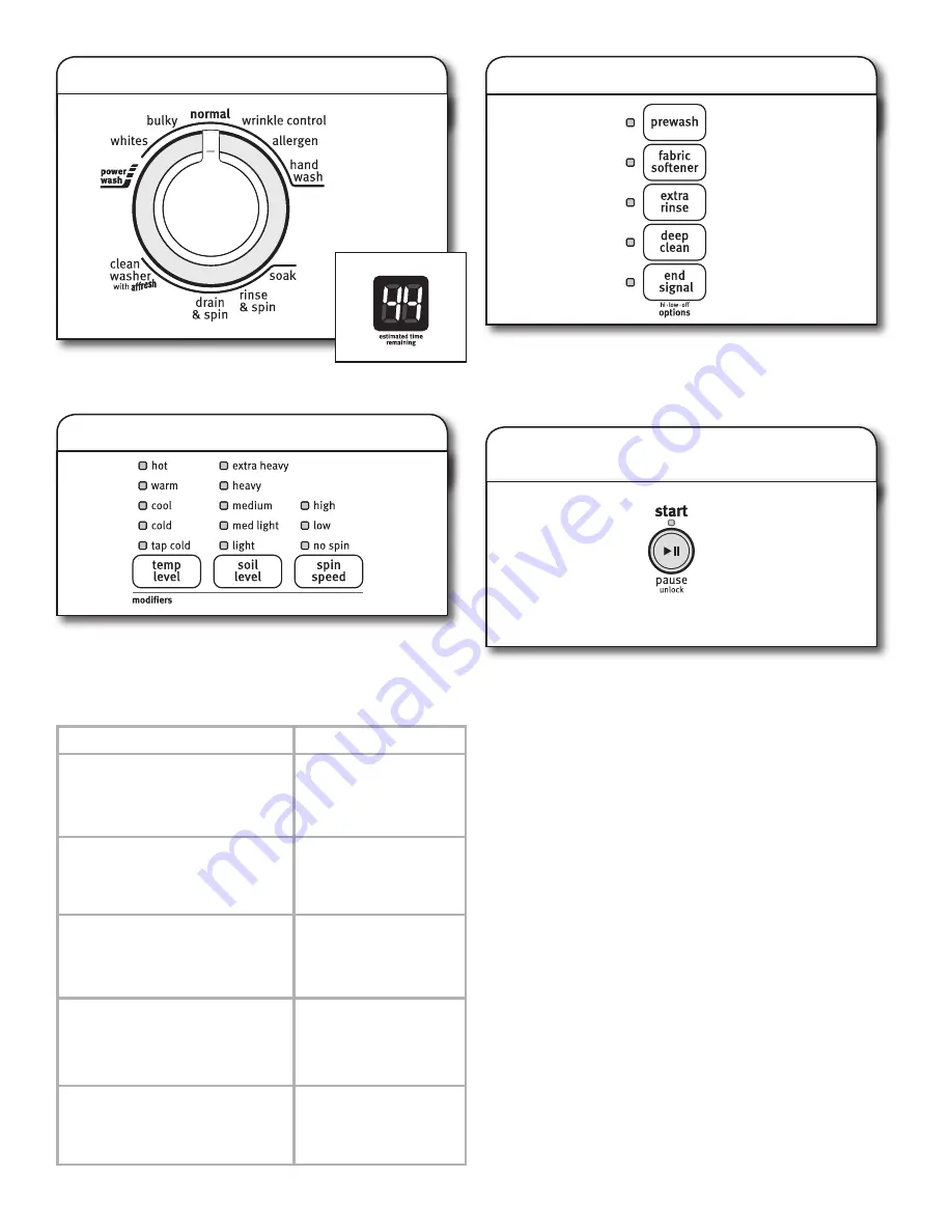 Maytag W10280465C Use And Care Manual Download Page 9