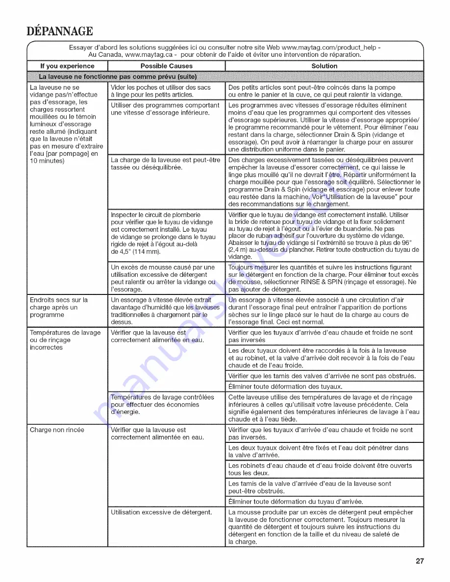 Maytag W10280548F Use & Care Manual Download Page 27