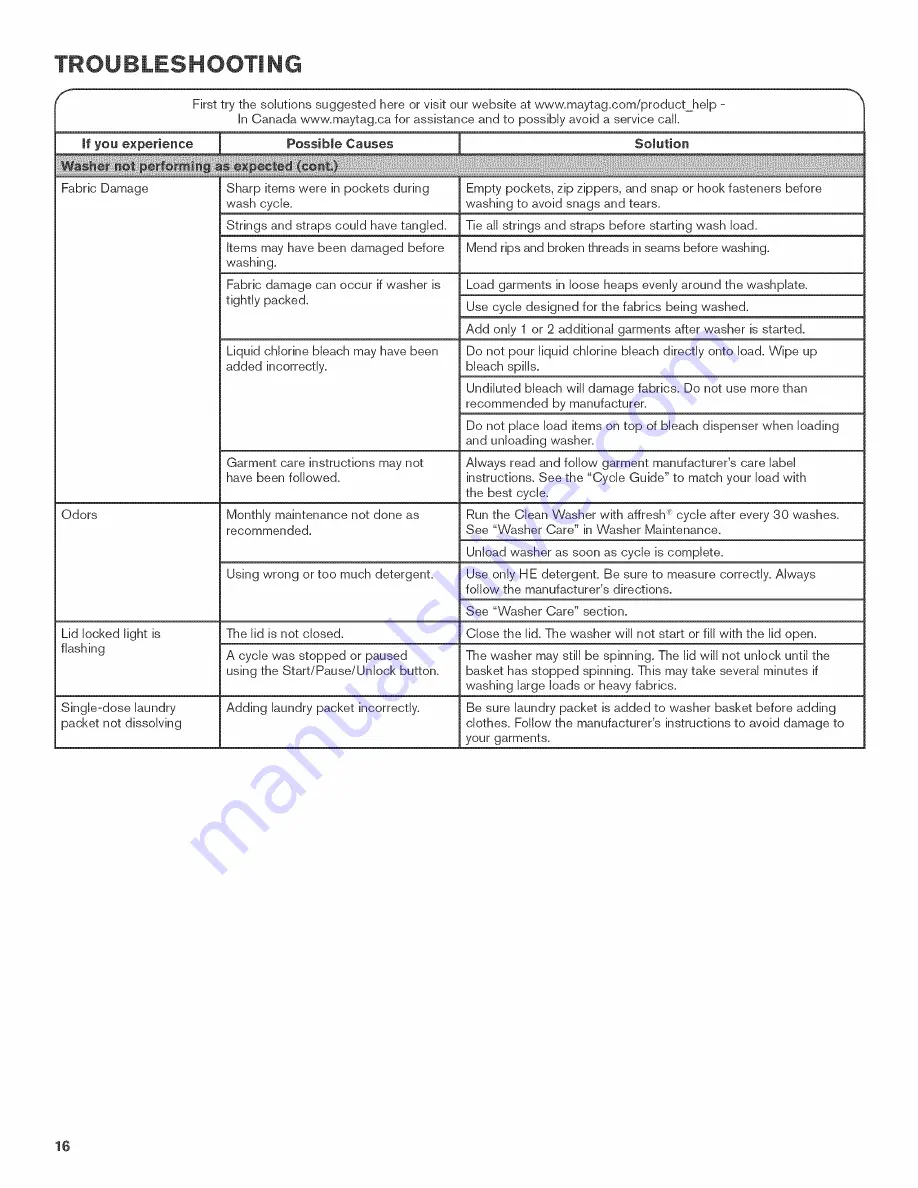 Maytag W10560157C Use And Care Manual Download Page 16