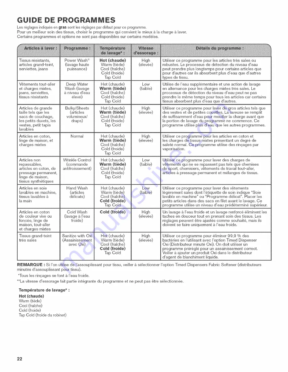 Maytag W10560157C Use And Care Manual Download Page 22