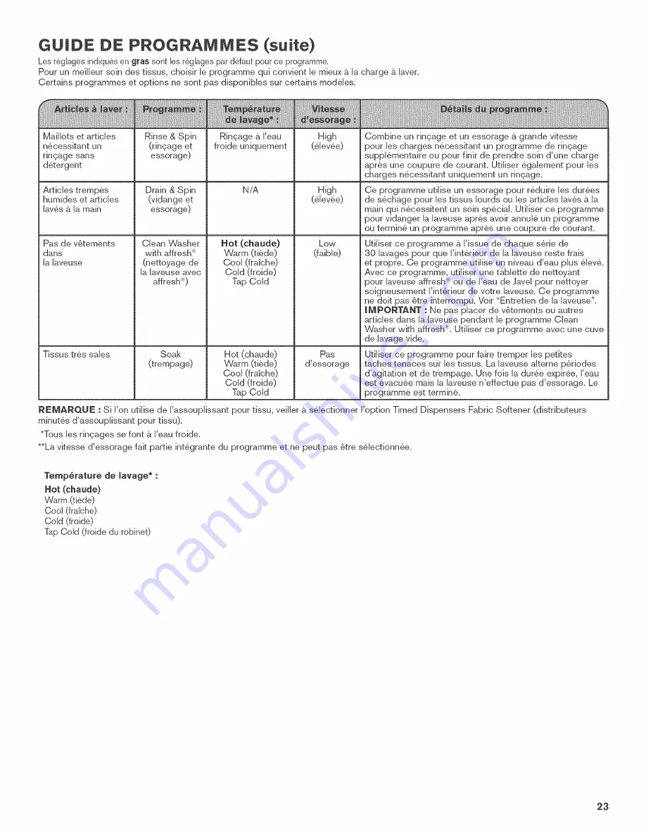 Maytag W10560157C Use And Care Manual Download Page 23