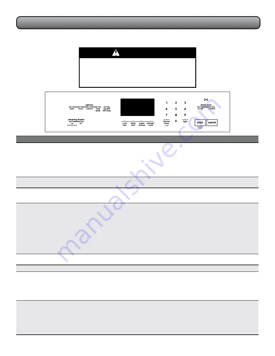 Maytag YMES8800FZ User Manual Download Page 5