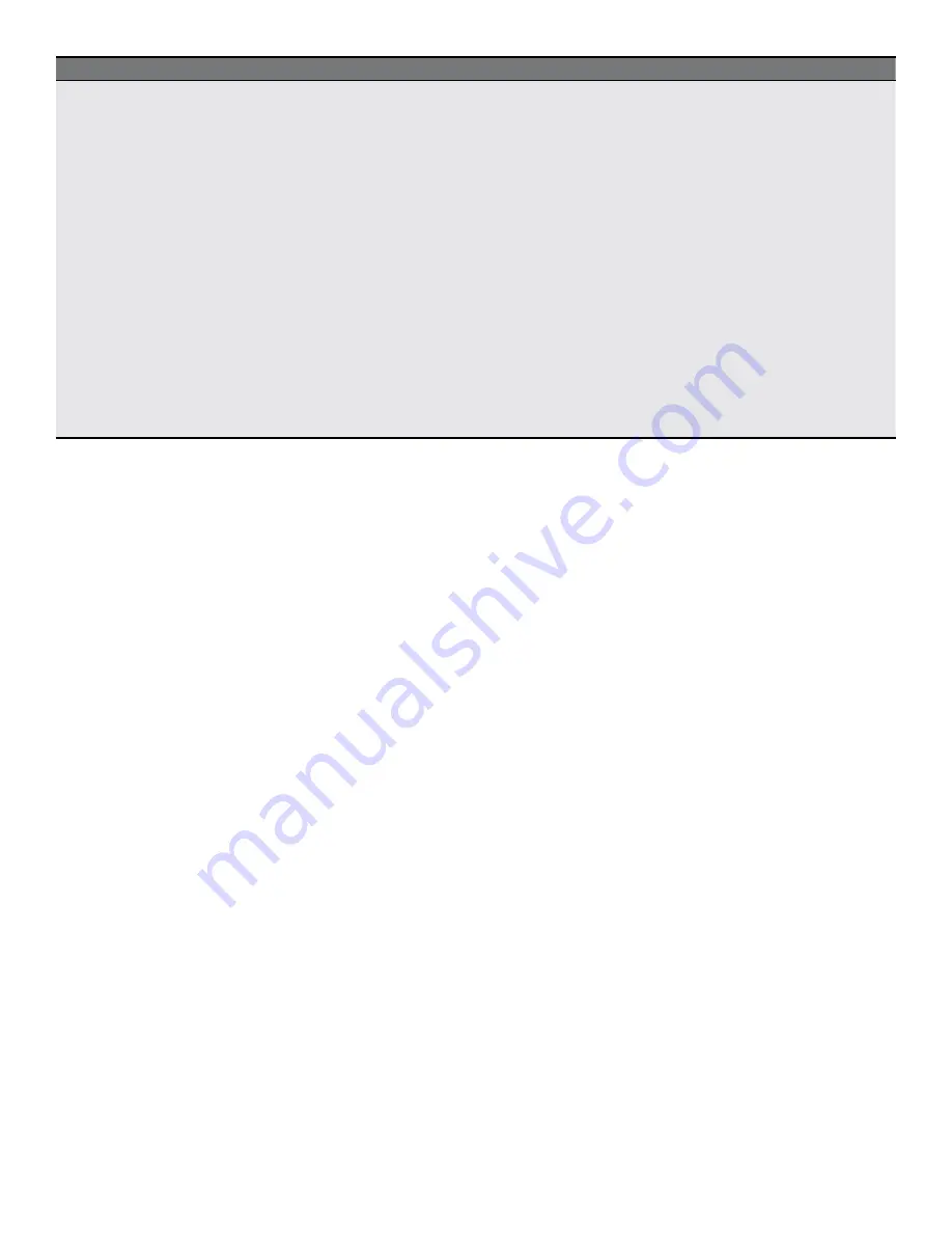 Maytag YMES8800FZ User Manual Download Page 19