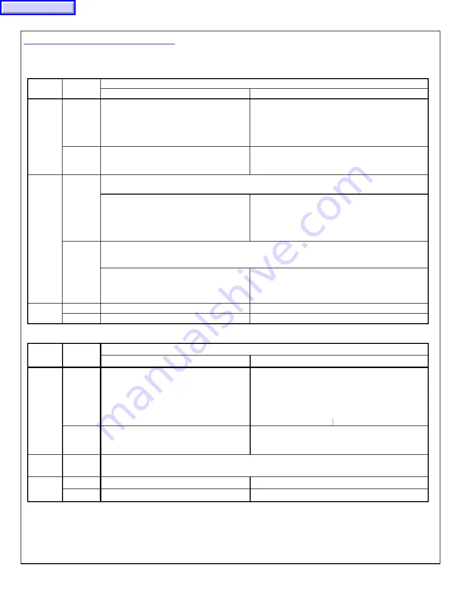 Mazak VTC-160A Maintenance Manual Download Page 17