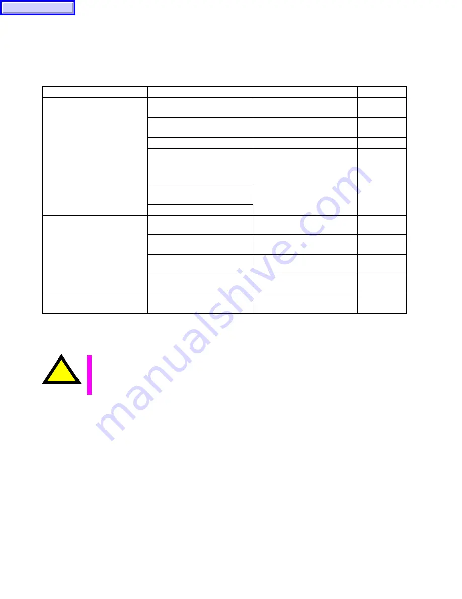 Mazak VTC-160A Maintenance Manual Download Page 60