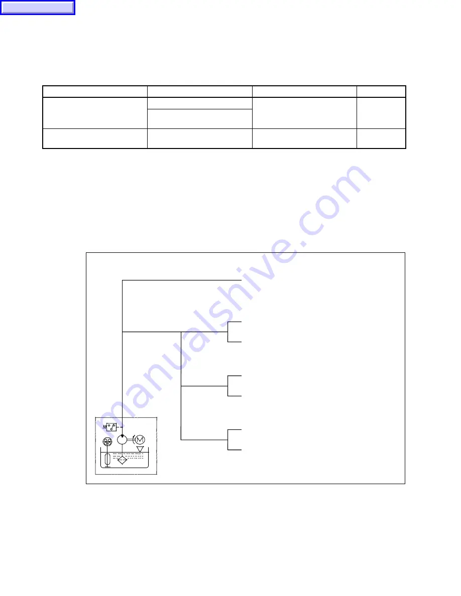 Mazak VTC-160A Maintenance Manual Download Page 66