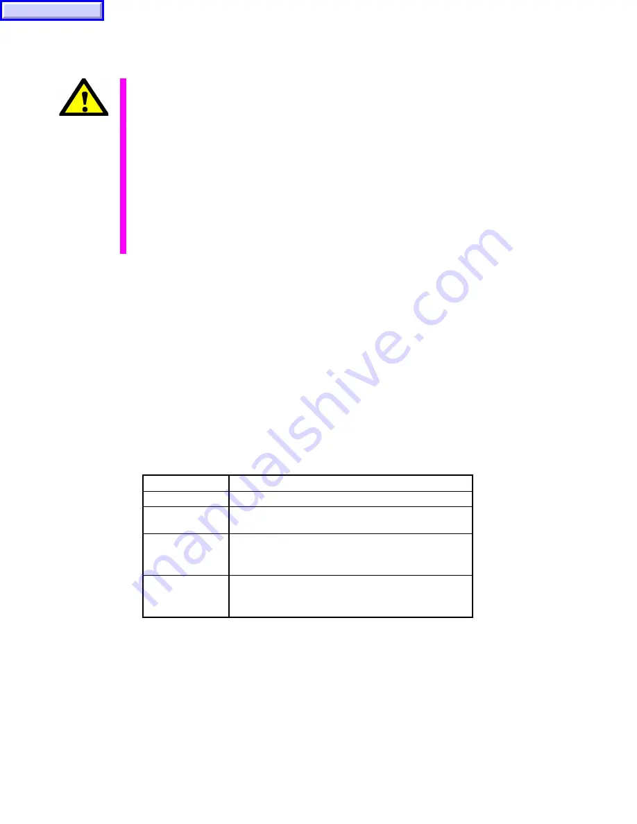 Mazak VTC-160A Maintenance Manual Download Page 77