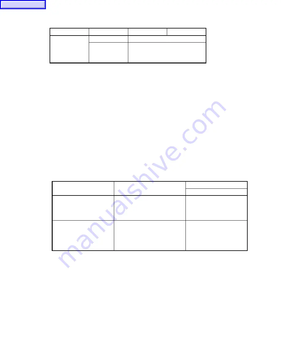 Mazak VTC-160A Maintenance Manual Download Page 79