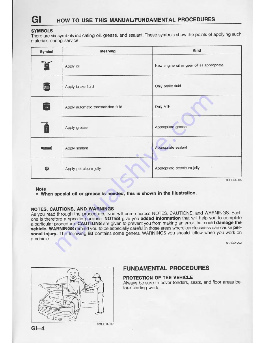 Mazda 121 1991 Скачать руководство пользователя страница 7