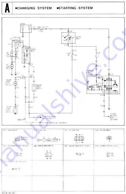 Mazda 1982 RX-7 Wiring Diagram Download Page 11